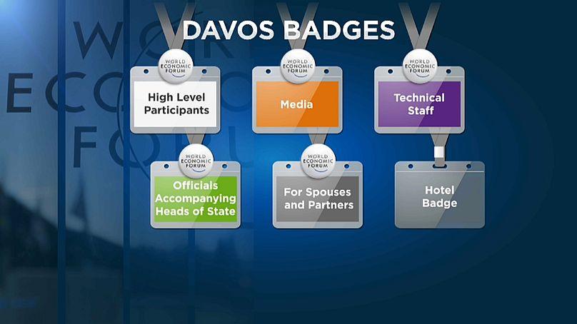 Chauffeur Service with Bodyguard Drivers in Davos